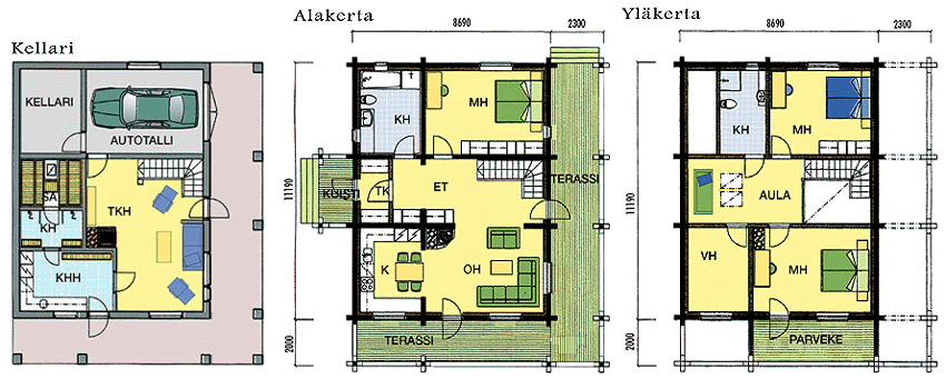 финский проект дома площадь 27,5 m2